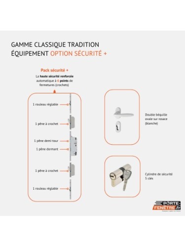Porte d’entrée PVC RACHELLE – Gamme Tradition – Panneau mouluré & vitrage Delta Clair