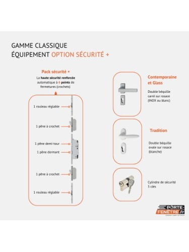 Porte d’entrée PVC KRYSTEN – Gamme Glass – Entièrement vitrée décor dépoli & motif transparent