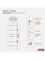 Porte d’entrée PVC LOREN – Gamme Glass – Entièrement vitrée décor dépoli & motif transparent
