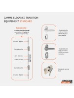 Porte d’entrée PVC NAPY Vitrée – Panneau mouluré & vitrage Delta – Gamme Élégance Tradition