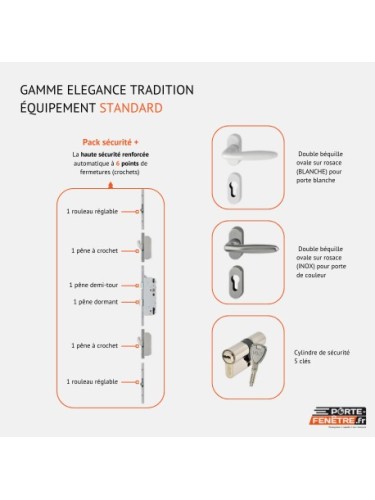 Porte d’entrée PVC MOLY Vitrail Modèle B – Panneau mouluré & véritable vitrail – Gamme Élégance Tradition